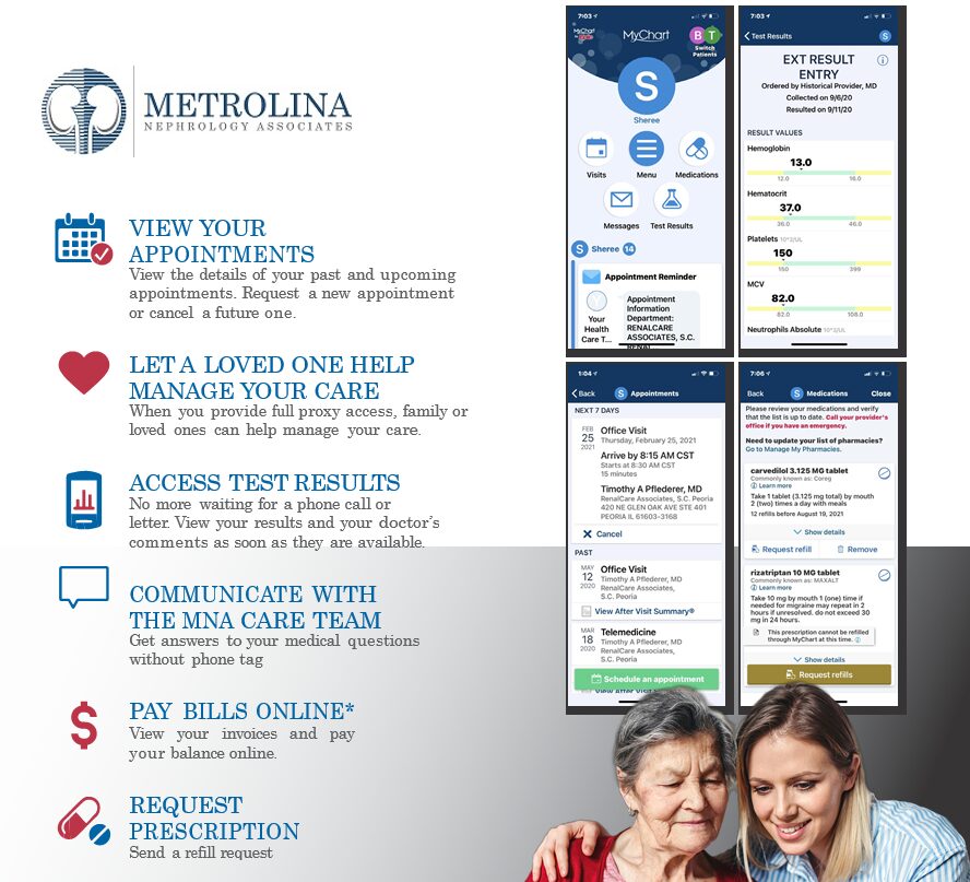 MyChart – Metrolina Nephrology Associates